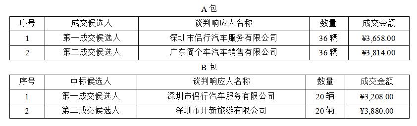 微信截图_20210709161001.jpg 微信截图_20210709161001.jpg