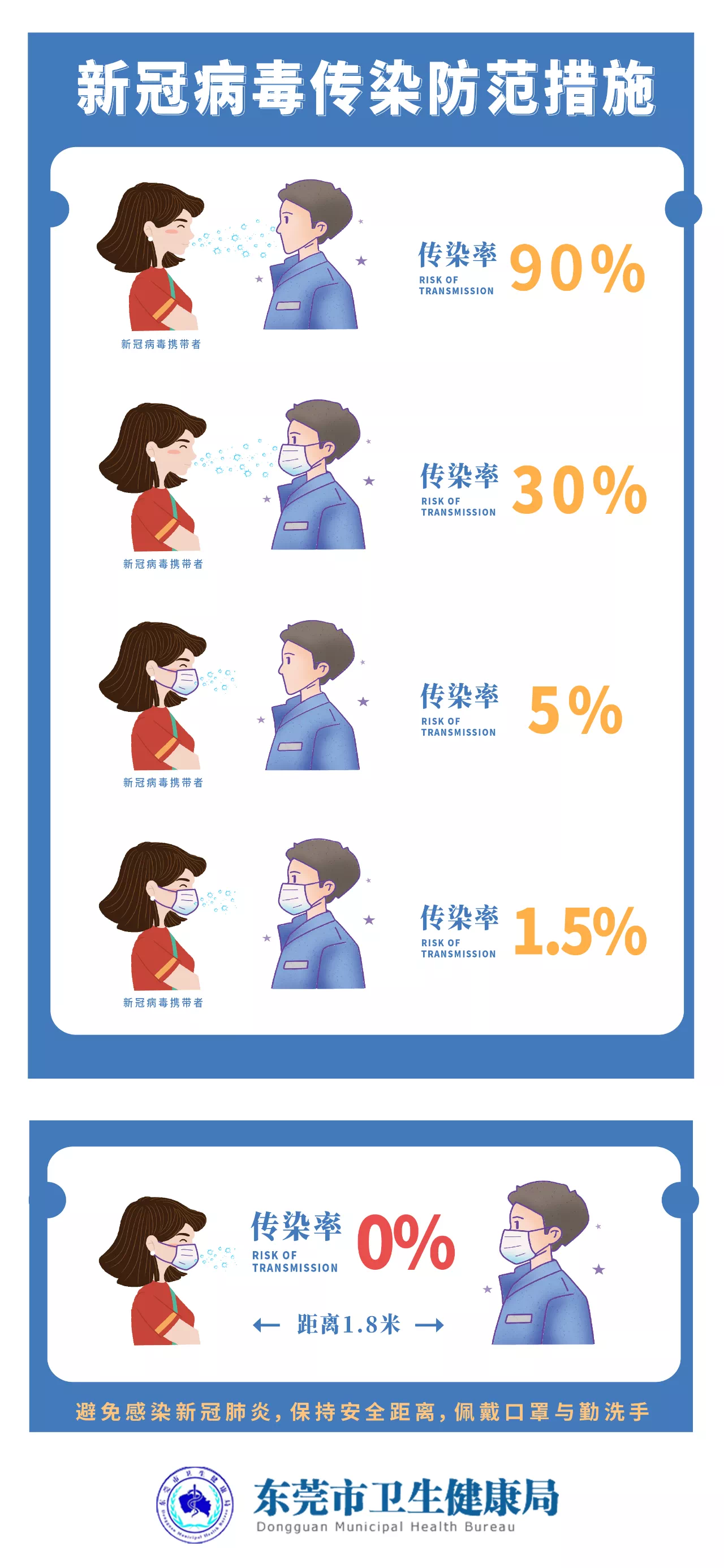 卫生局2.png
